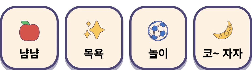 네 가지